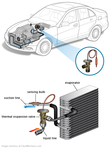 See P0778 in engine
